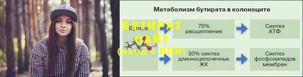 а пвп мука Медногорск